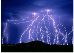 如何在雷雨天保證自身安全？